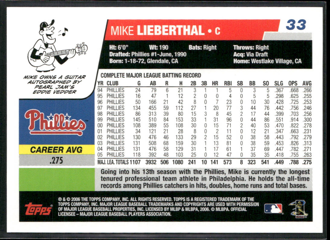 Mike Lieberthal 2006 Topps #33 Philadelphia Phillies back