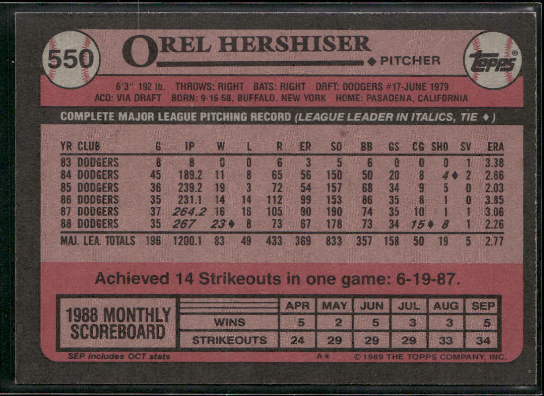 Orel Hershiser 1989 Topps #550 Los Angeles Dodgers
