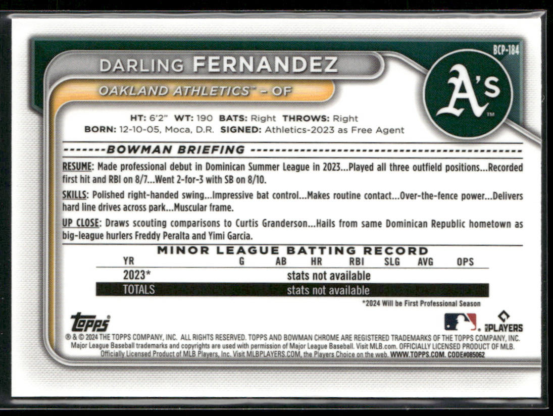 Darling Fernandez 2024 Bowman Chrome Prospects Shimmer Refractors #BCP-184