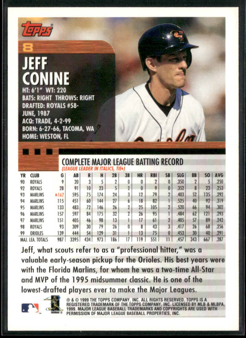 Jeff Conine 2000 Topps #8 Baltimore Orioles back