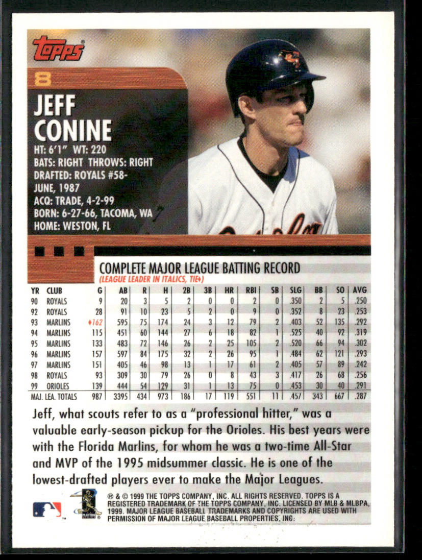 Jeff Conine 2000 Topps #8 Baltimore Orioles back