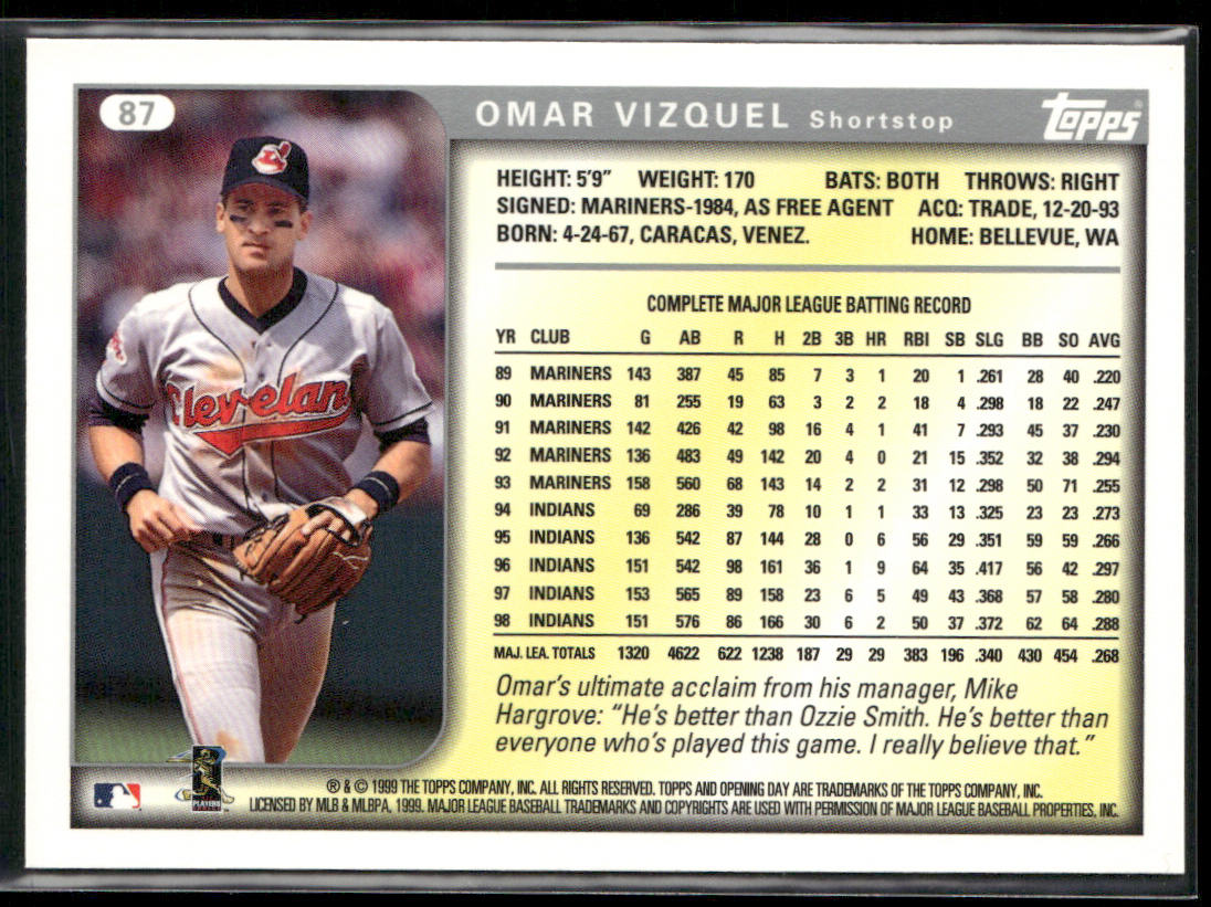 Omar Vizquel 1999 Topps Opening Day #87 Cleveland Indians