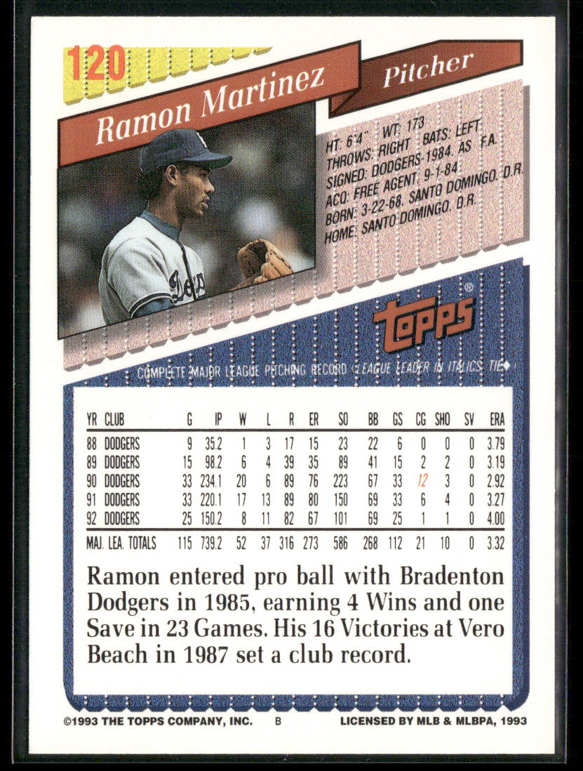 Ramon Martinez 1993 Topps #120 Los Angeles Dodgers