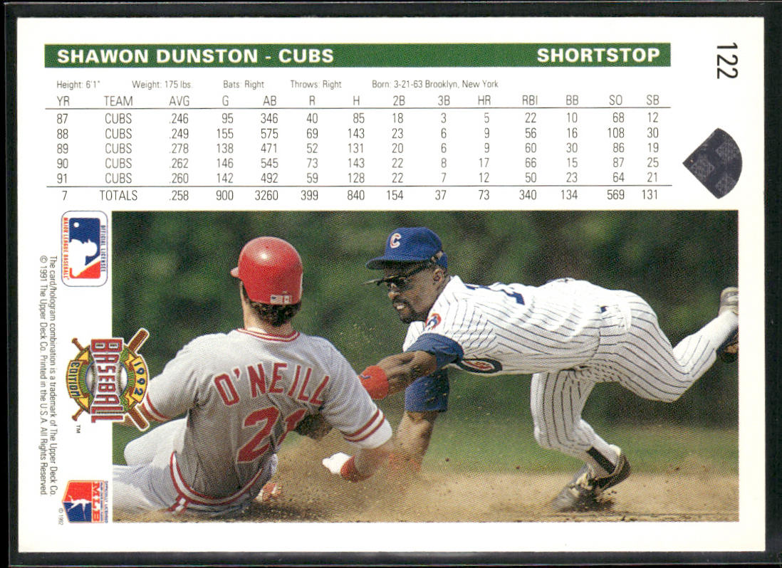 Shawon Dunston 1992 Upper Deck #122 Chicago Cubs