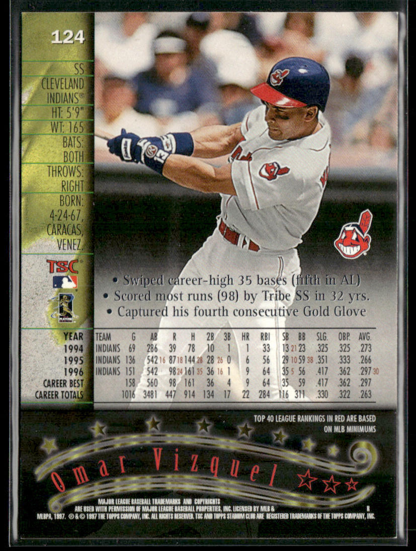 Omar Vizquel 1997 Stadium Club #124 Cleveland Indians