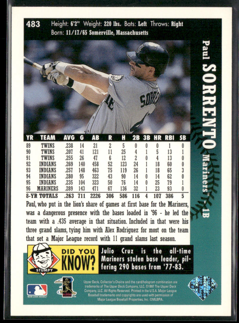 Paul Sorrento 1997 Collector's Choice #483 Seattle Mariners