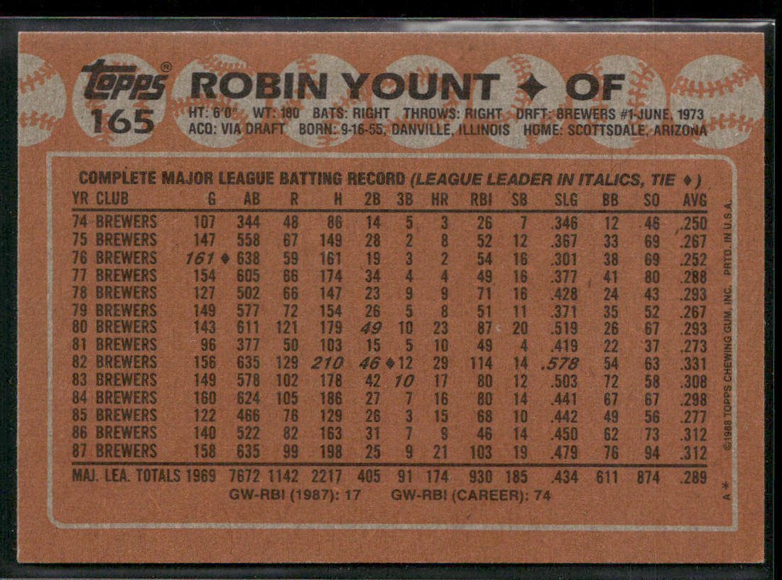 Robin Yount 1988 Topps #165 Milwaukee Brewers