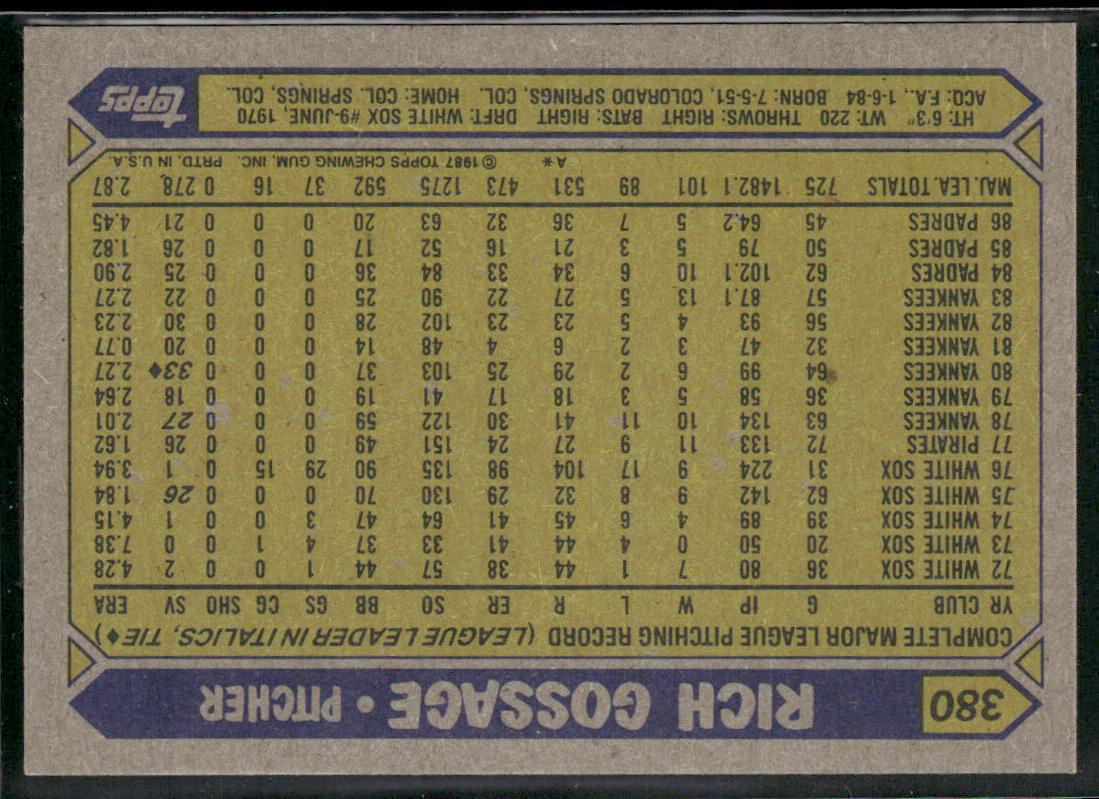 Rich Gossage 1987 Topps #380 San Diego Padres