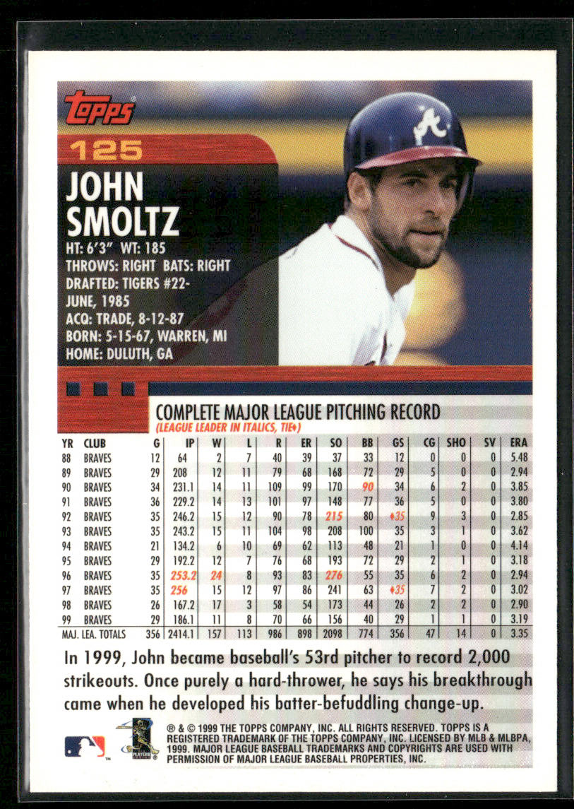 John Smoltz 2000 Topps #125 Atlanta Braves