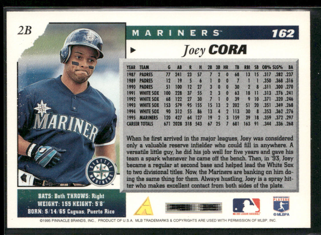 Joey Cora 1996 Score #162 Seattle Mariners