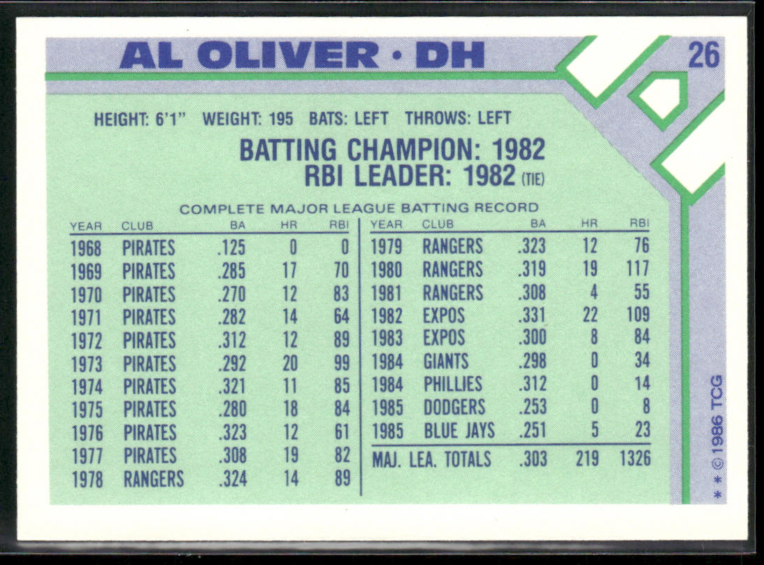Al Oliver 1986 Topps Baseball Champion Superstars #26 Toronto Blue Jays