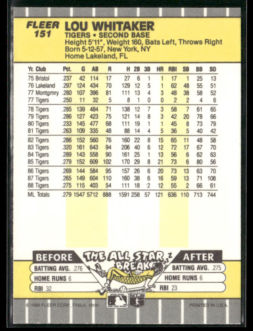 Lou Whitaker 1989 Fleer #151 Detroit Tigers