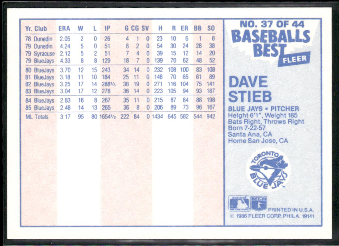 Dave Stieb 1986 Fleer Baseball's Best Sluggers vs. Pitchers #37 Blue Jays