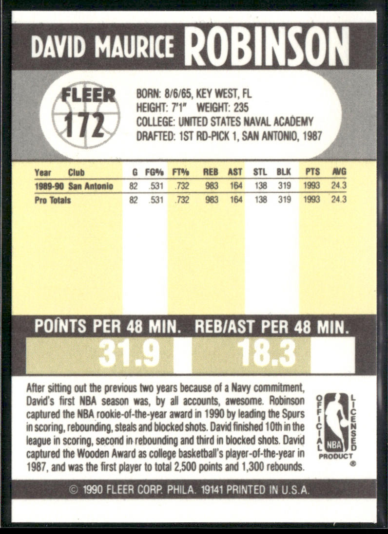 David Robinson 1990-91 Fleer #172 San Antonio Spurs back