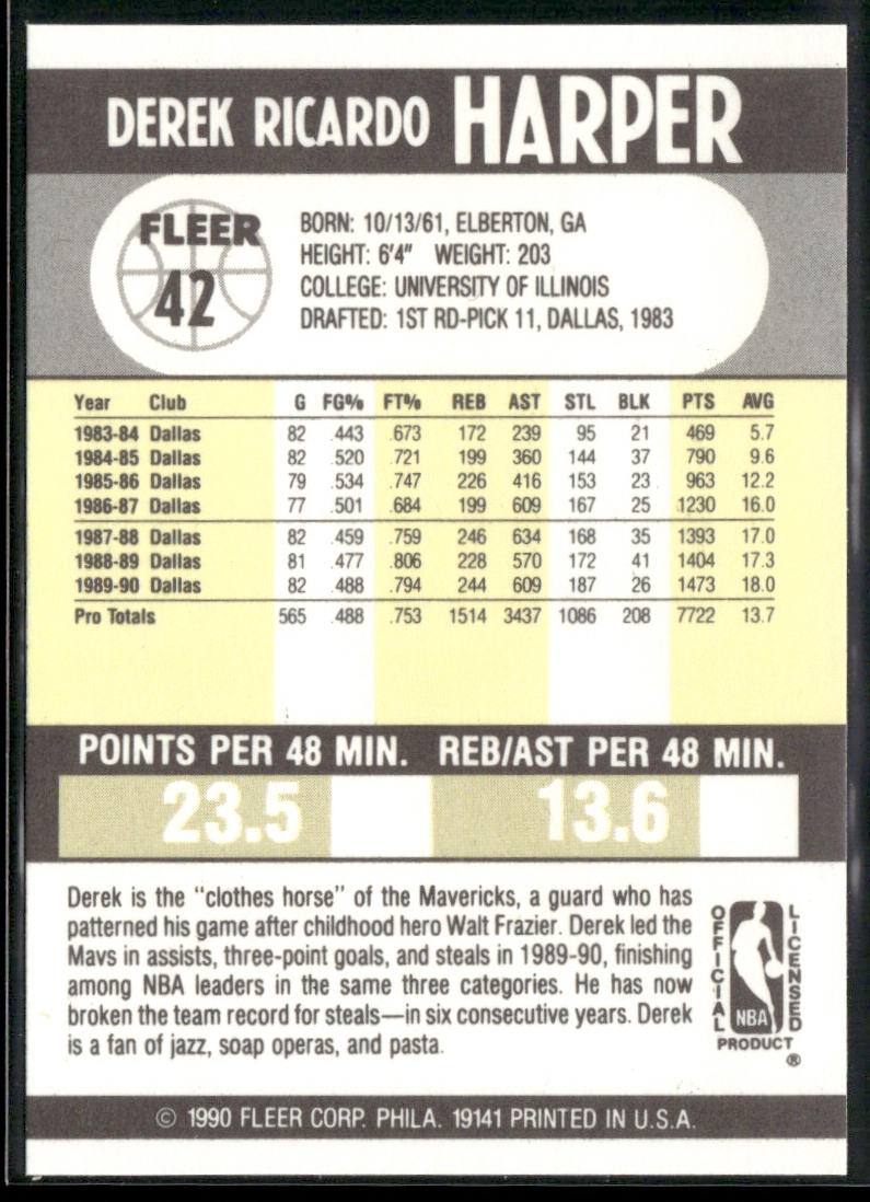 Derek Harper 1990-91 Fleer #42 Dallas Mavericks back