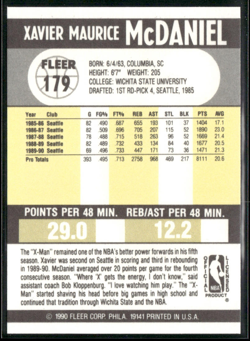 Xavier McDaniel 1990-91 Fleer #179 Seattle SuperSonics back