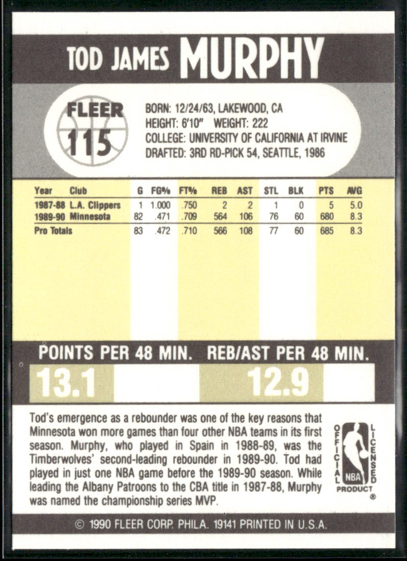 Tod Murphy 1990-91 Fleer #115 Minnesota Timberwolves back