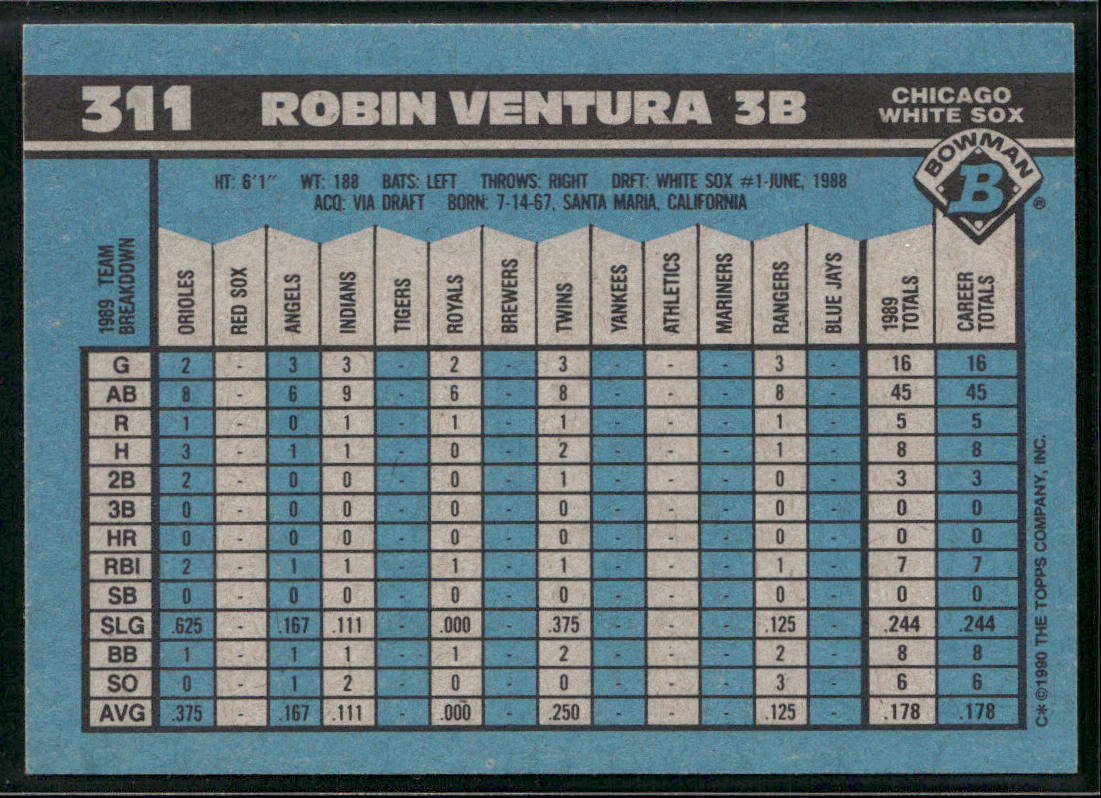 Robin Ventura 1990 Bowman #311 Chicago White Sox