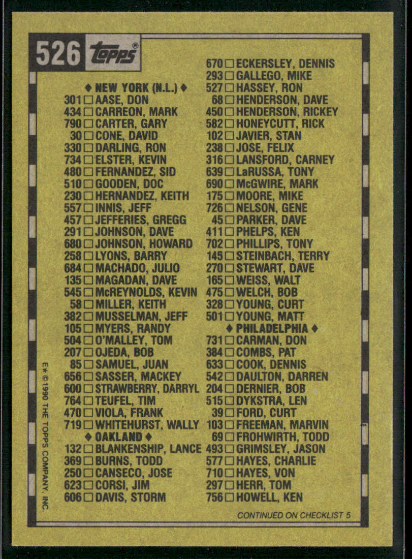 Checklist 6 of 1990 Topps #783 back