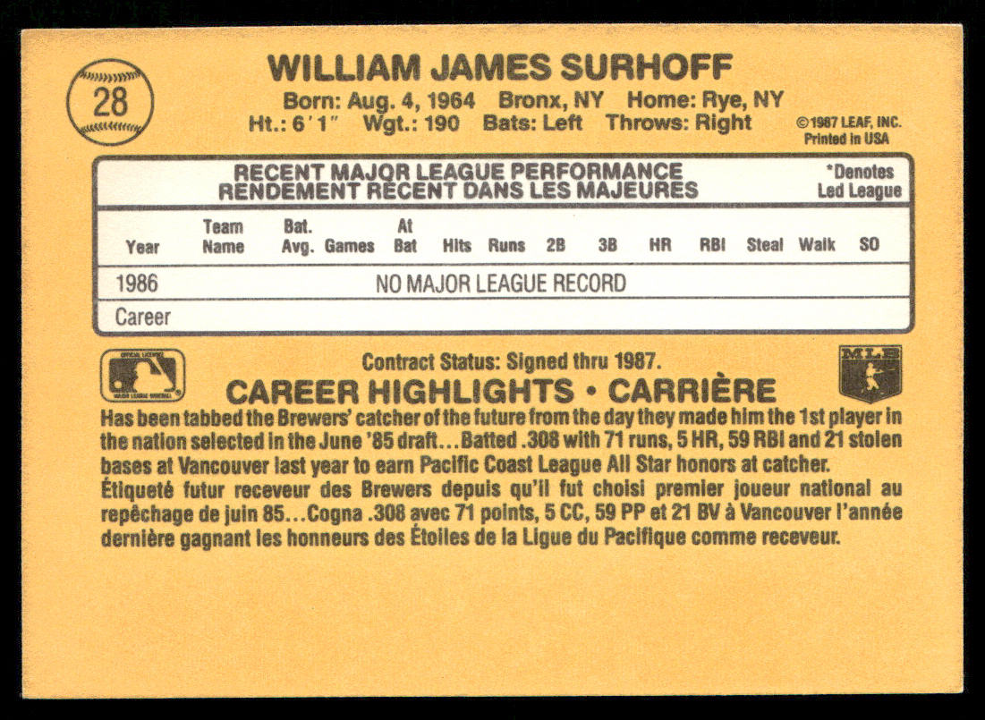 B.J. Surhoff 1987 Donruss #28 RC Milwaukee Brewers