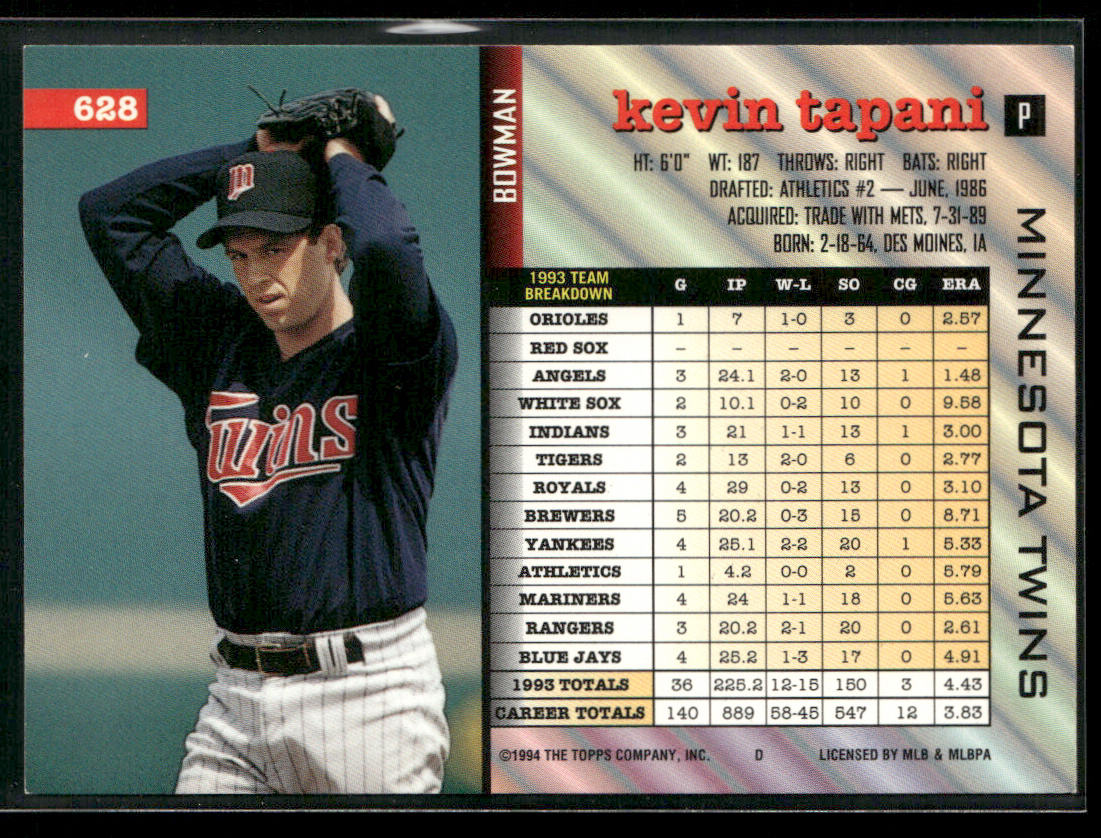 Kevin Tapani 1994 Bowman #628 Minnesota Twins