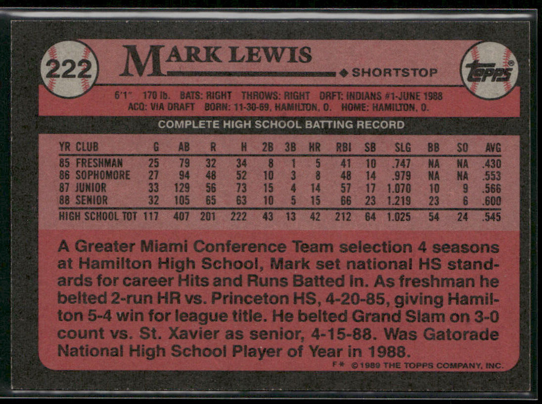 Mark Lewis 1989 Topps #222 RC Cleveland Indians