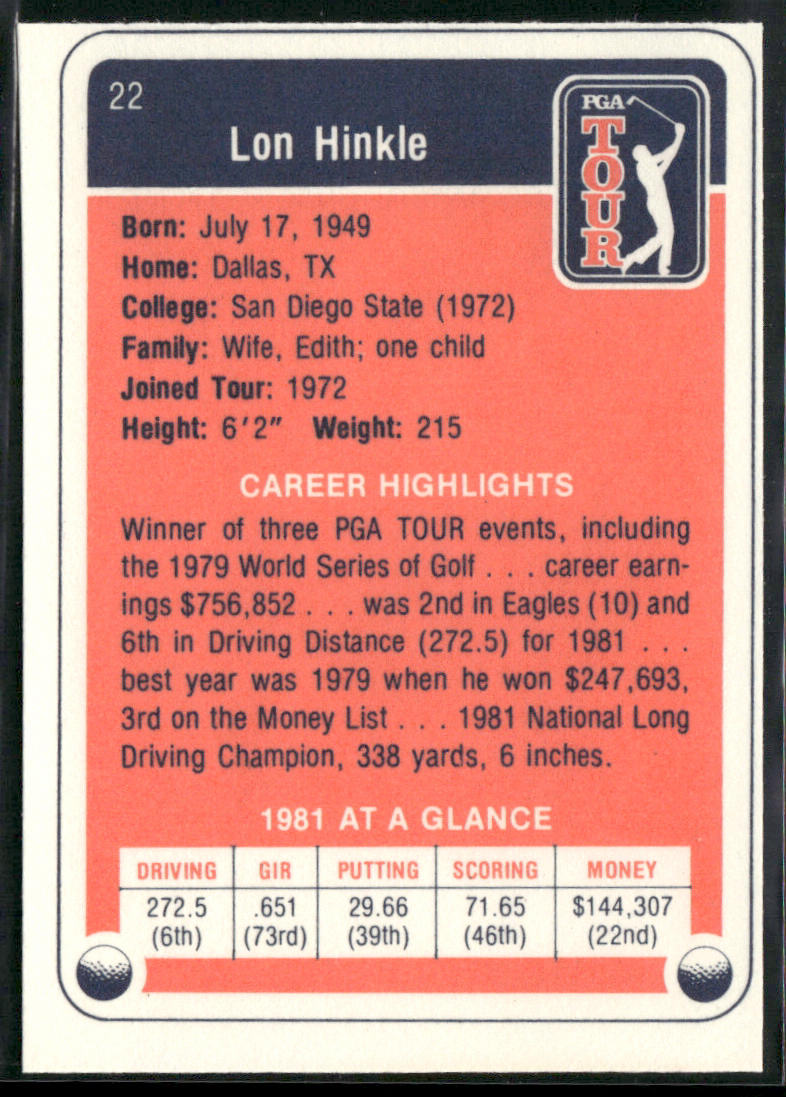 Lon Hinkle 1982 Donruss #22 back