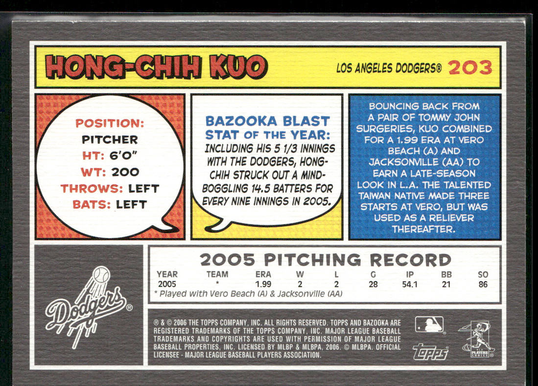Hong-Chih Kuo 2006 Bazooka #203 RC Los Angeles Dodgers