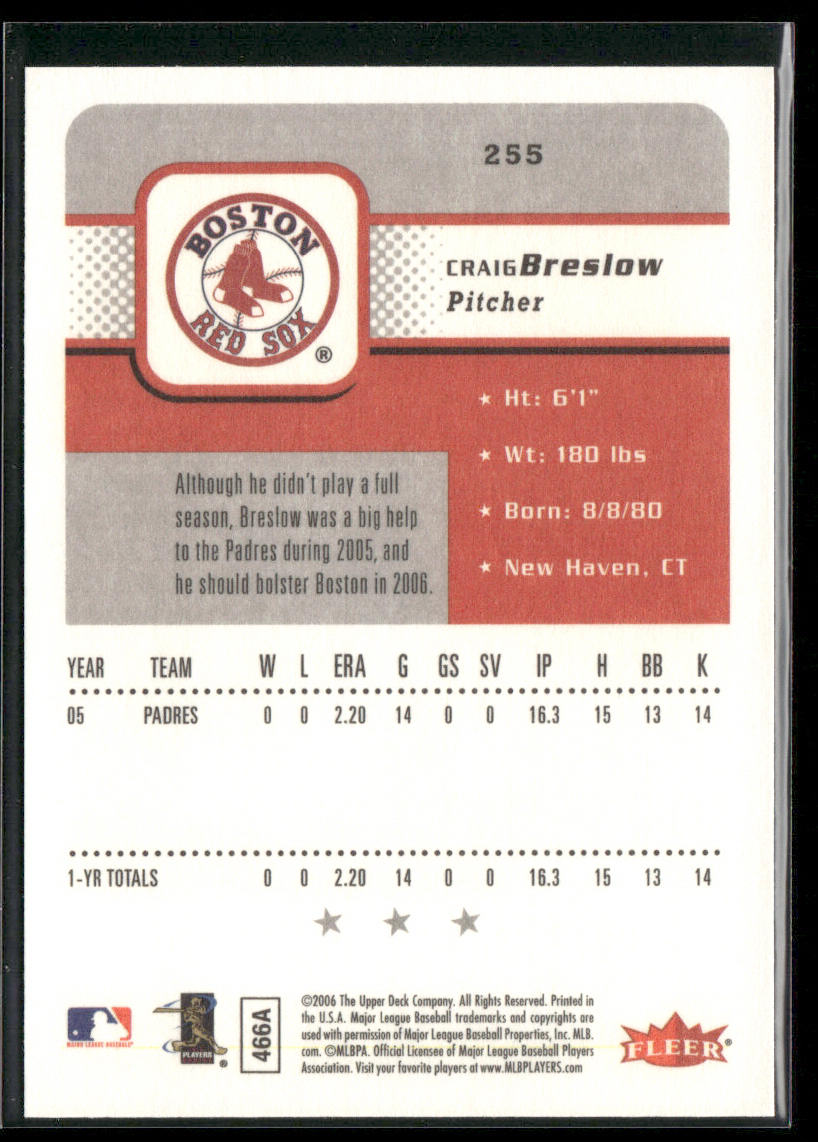 Craig Breslow 2006 Fleer #255 RC Boston Red Sox