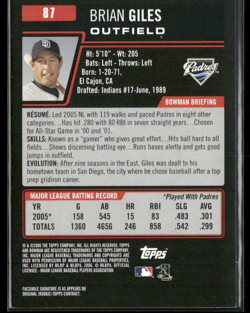 Brian Giles 2006 Bowman #87 San Diego Padres