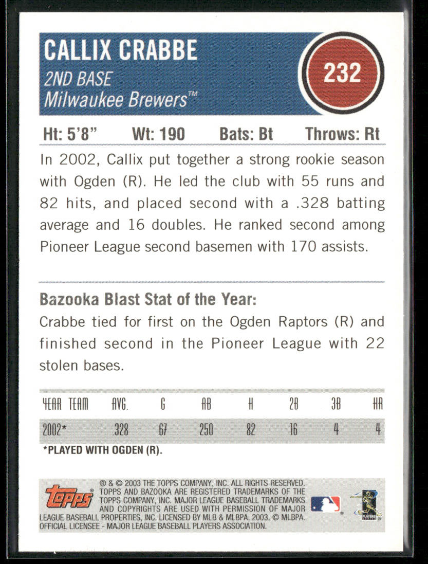 Callix Crabbe 2003 Bazooka #232 RC Milwaukee Brewers