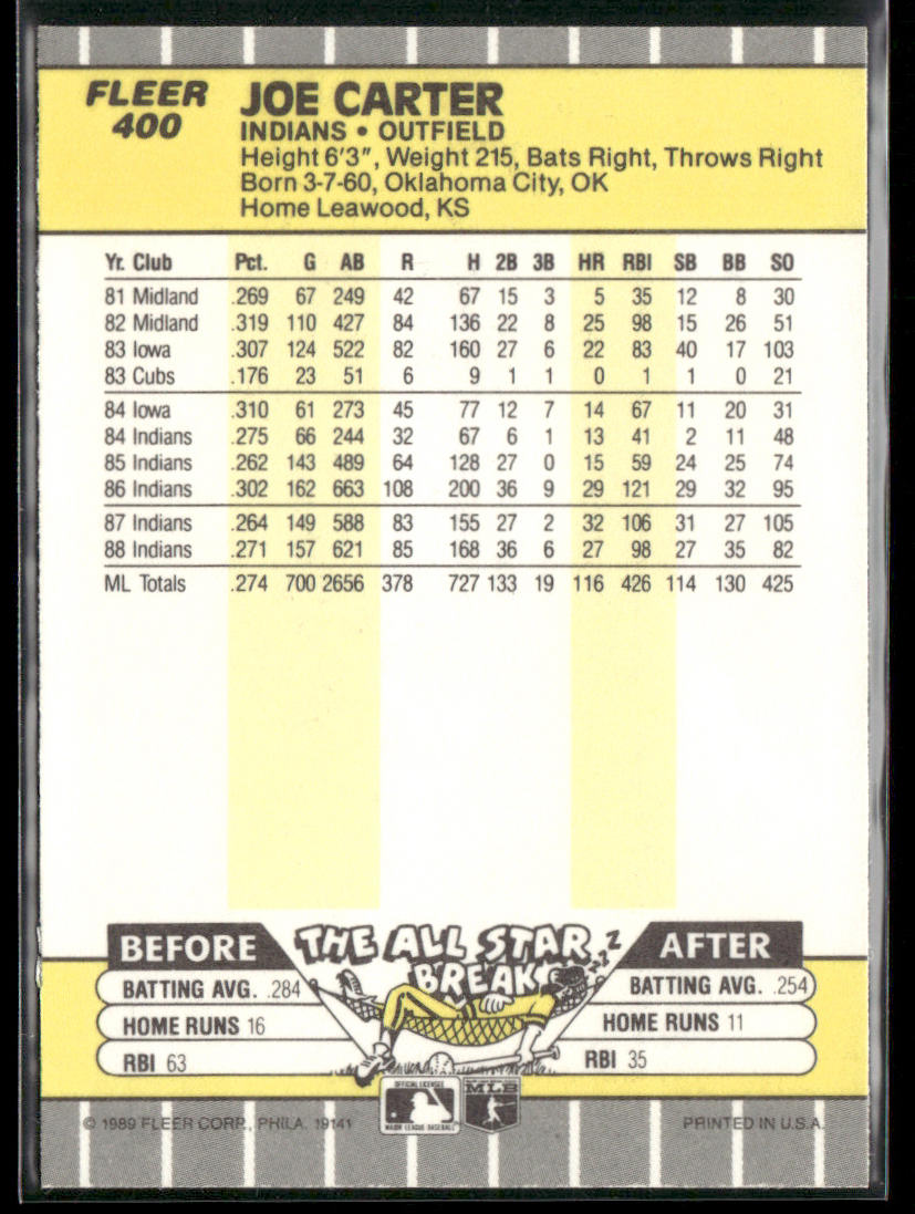 Joe Carter 1989 Fleer #400 Cleveland Indians
