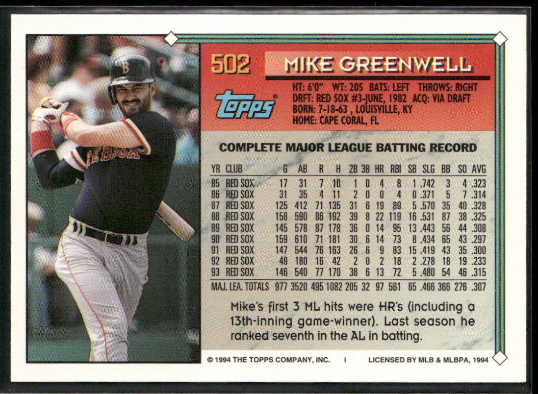 Mike Greenwell 1994 Topps #502 Boston Red Sox