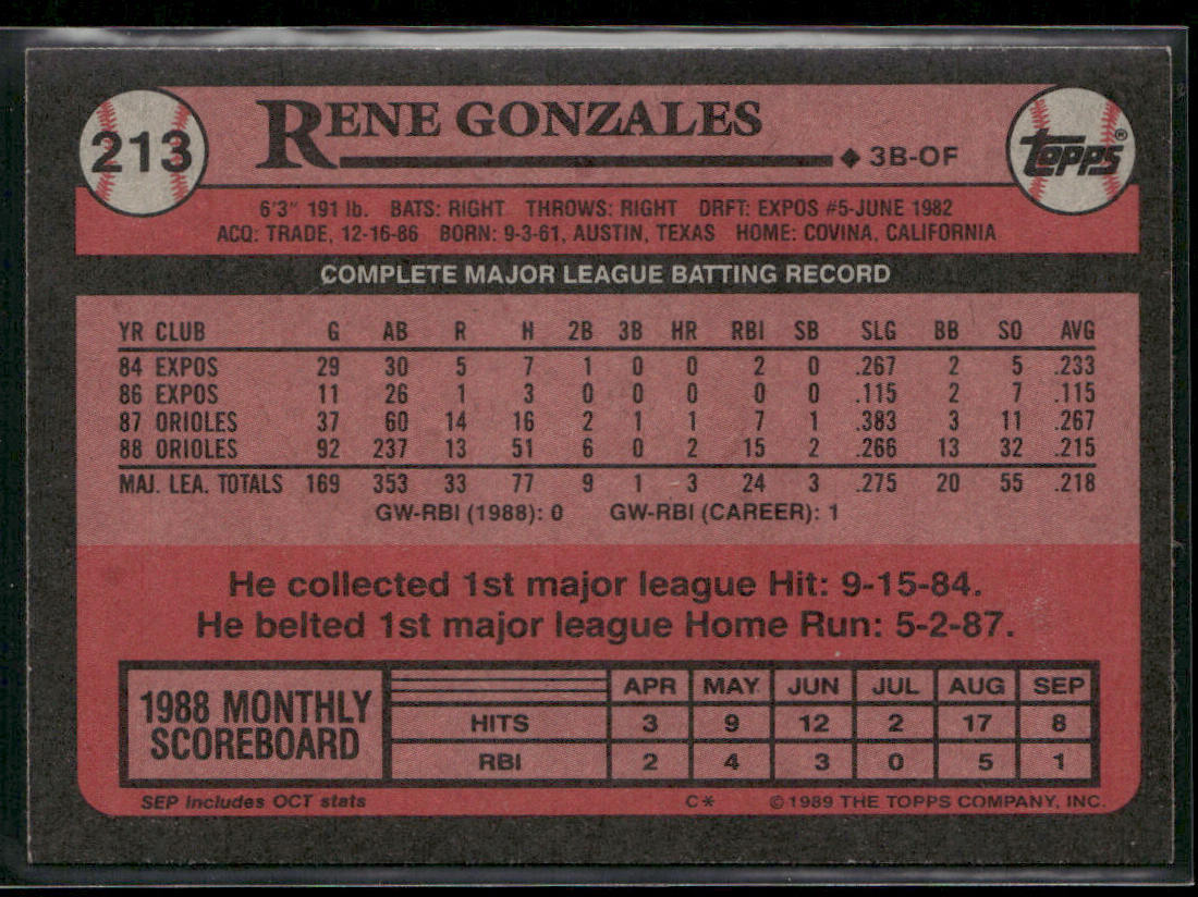 Rene Gonzales 1989 Topps #213 Baltimore Orioles