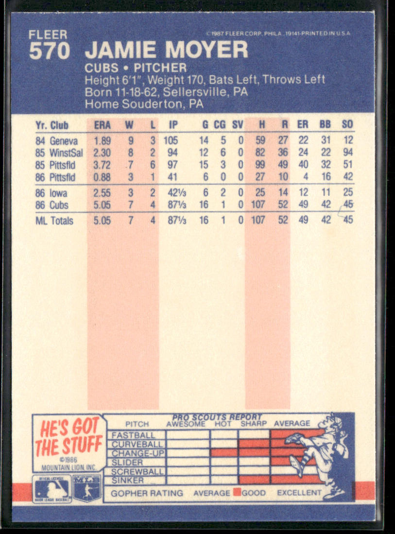 Jamie Moyer 1987 Fleer #570 RC Chicago Cubs