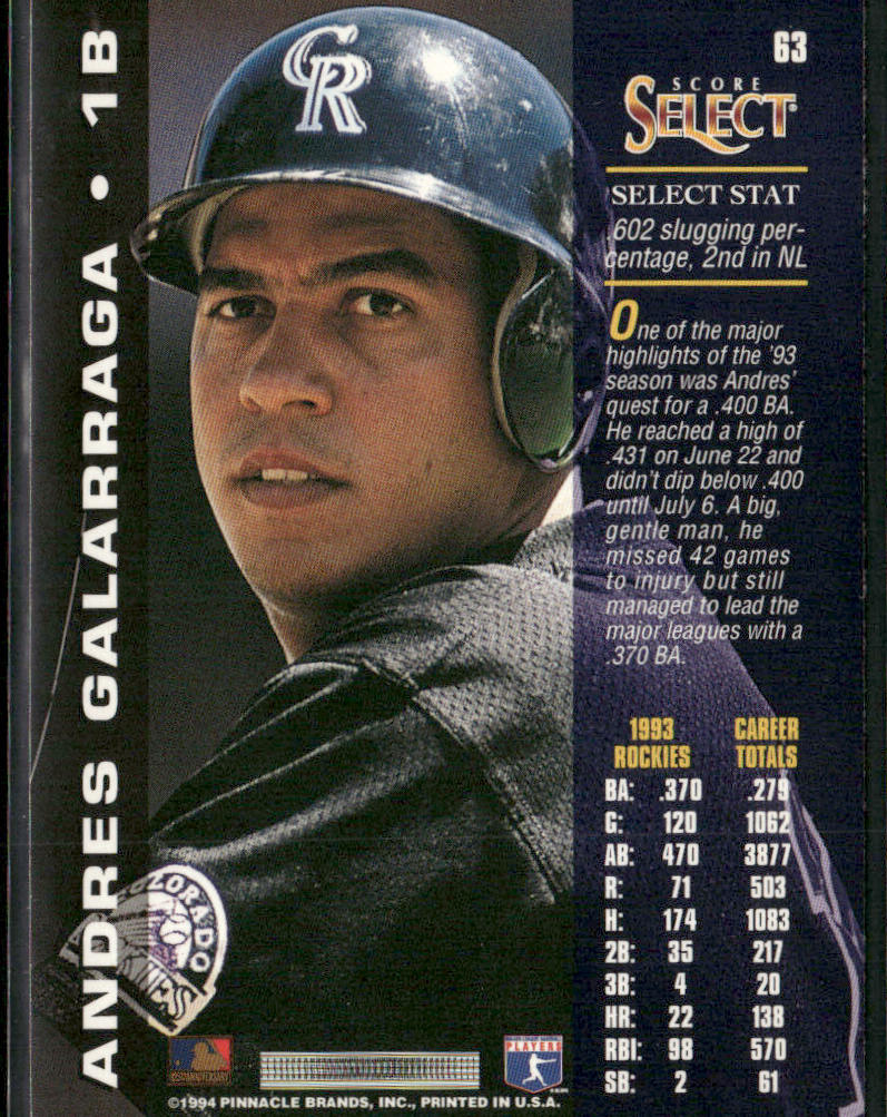 Andres Galarraga 1994 Select #63 Colorado Rockies