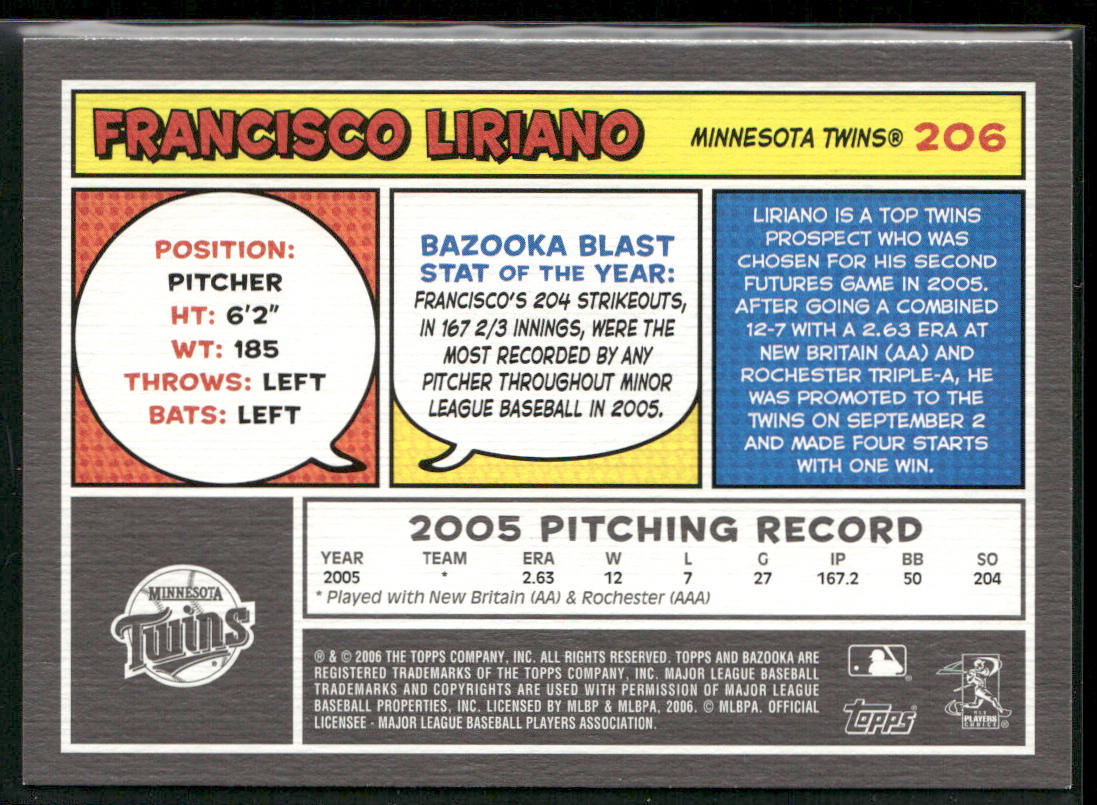Francisco Liriano 2006 Bazooka #206 Minnesota Twins