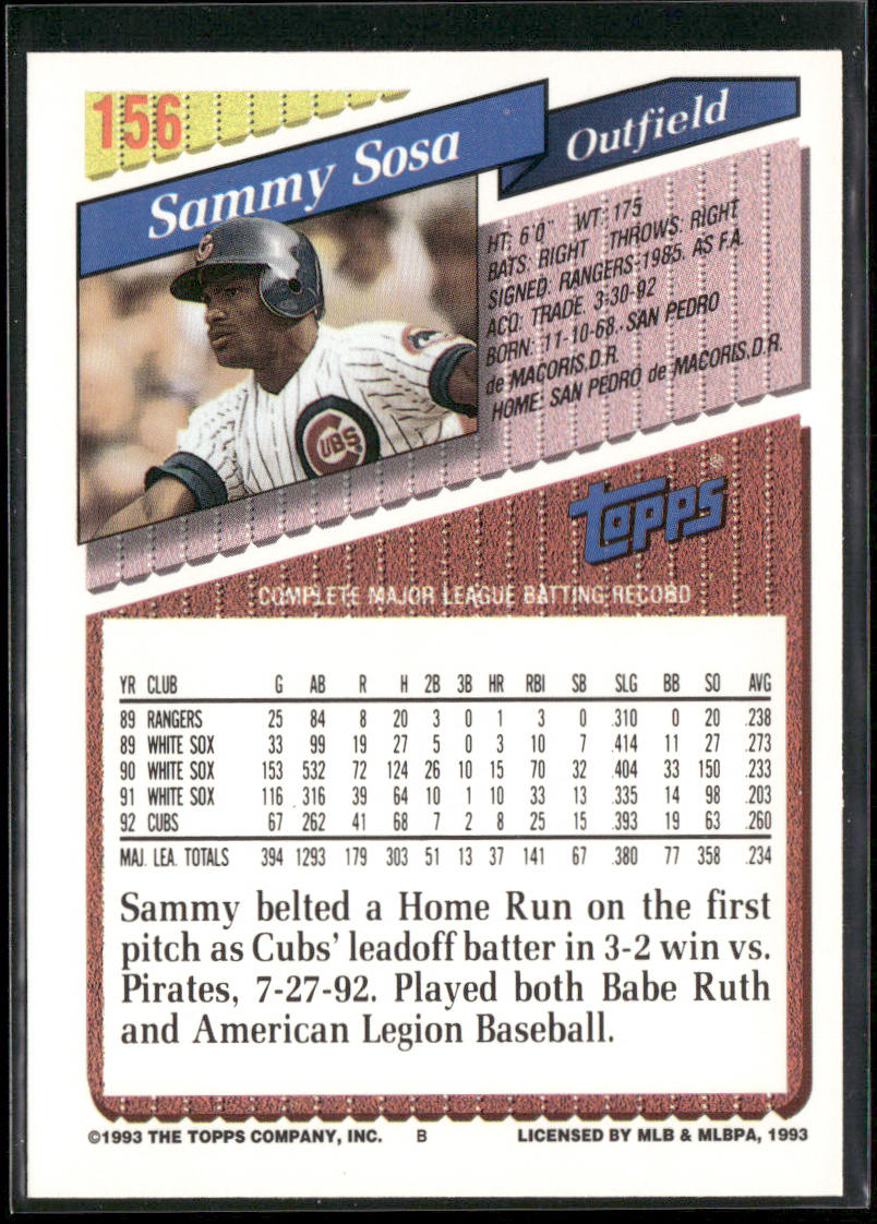 Sammy Sosa 1993 Topps Gold #156 Chicago Cubs