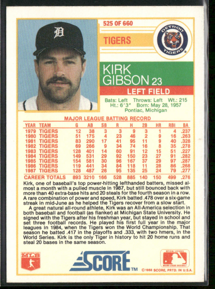 Kirk Gibson 1988 Score #525 Detroit Tigers back