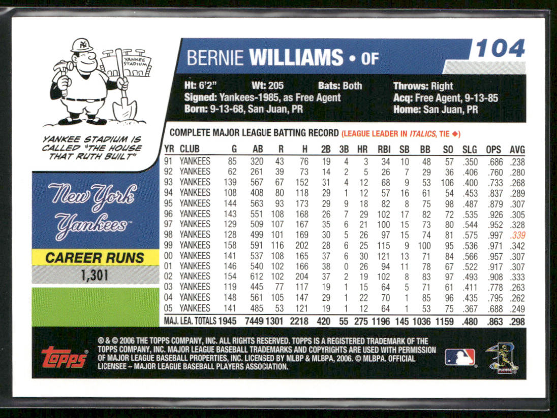 Bernie Williams 2006 Topps #104 New York Yankees back