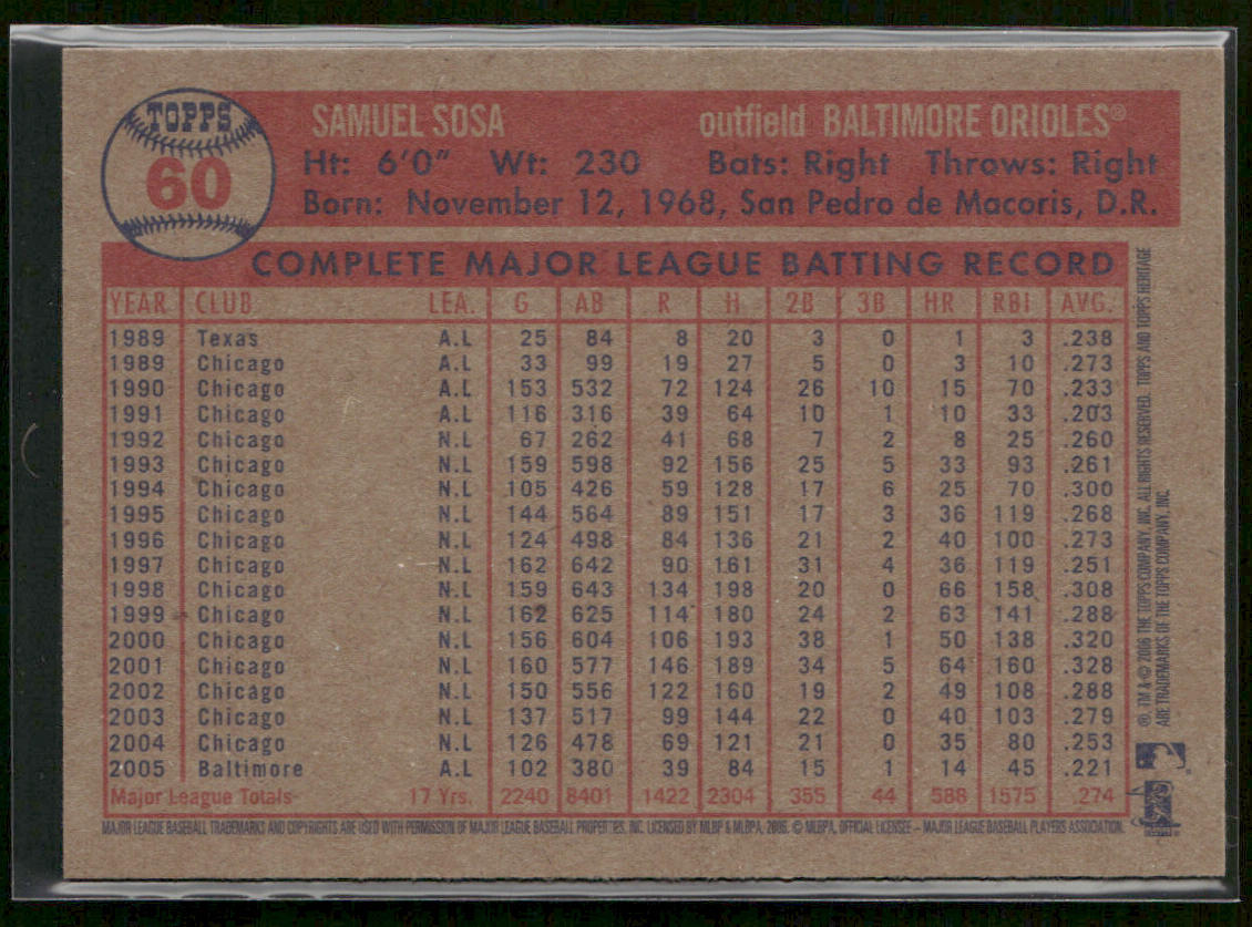 Sammy Sosa 2006 Topps Heritage #60 Baltimore Orioles back