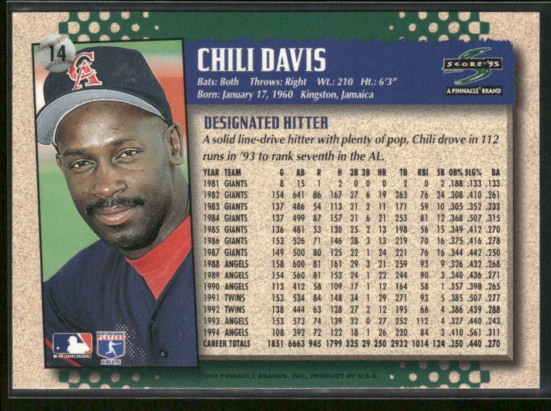 Chili Davis 1995 Score #14 California Angels