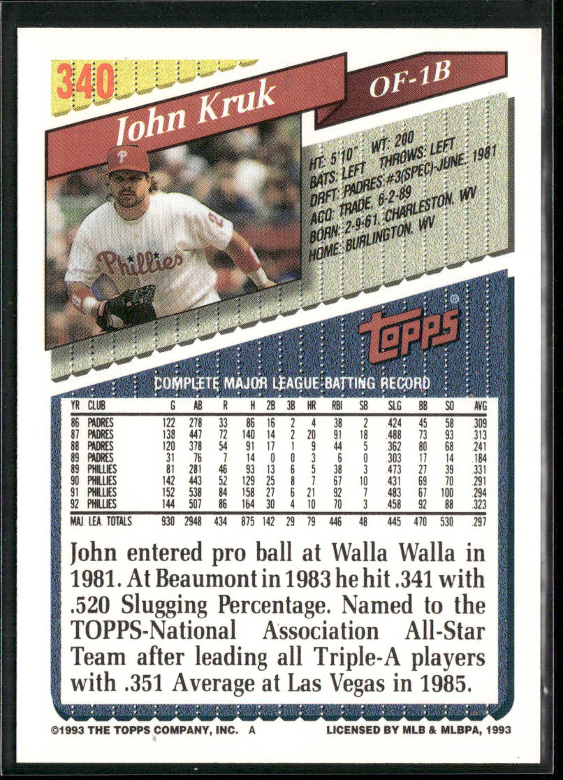 John Kruk 1993 Topps #340 Philadelphia Phillies