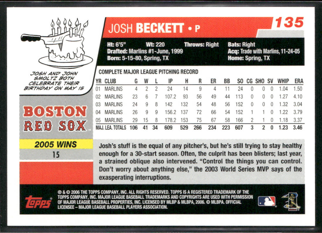 Josh Beckett 2006 Topps #135 Boston Red Sox back