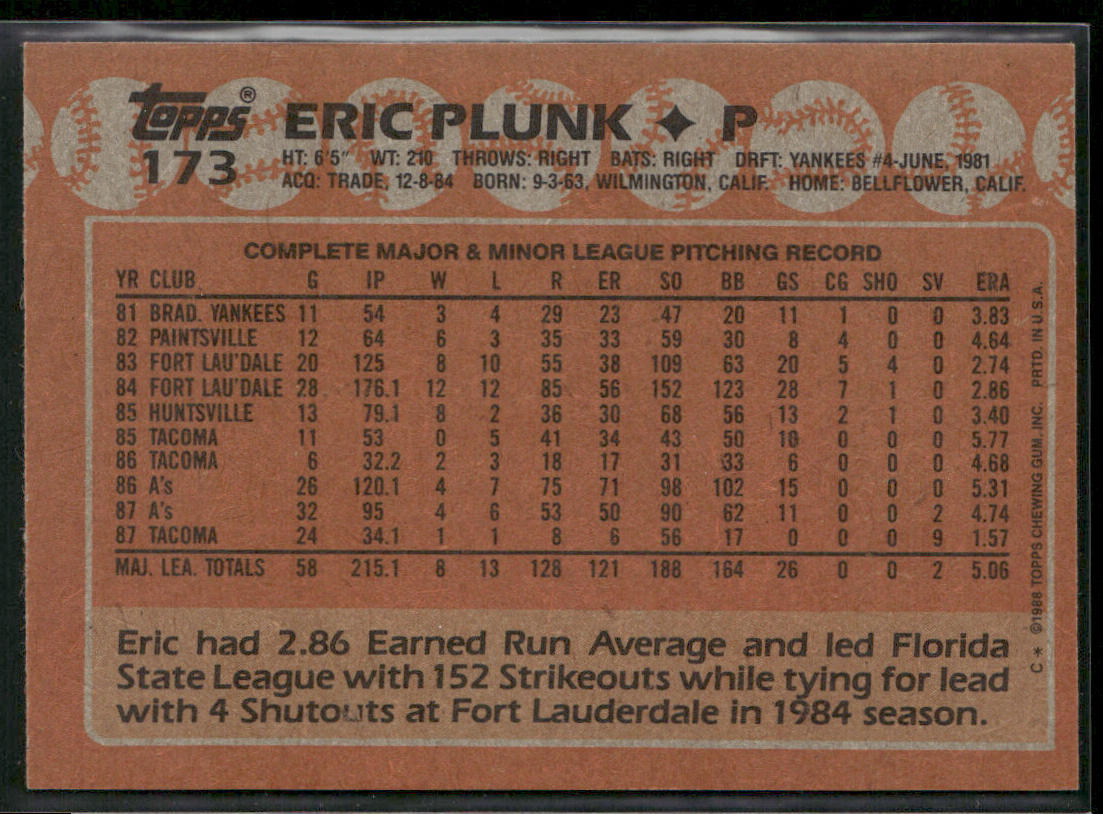 Eric Plunk 1988 Topps #173 Oakland Athletics back