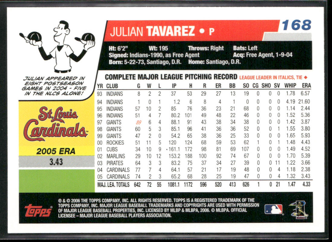 Julian Tavarez 2006 Topps #168 St. Louis Cardinals back