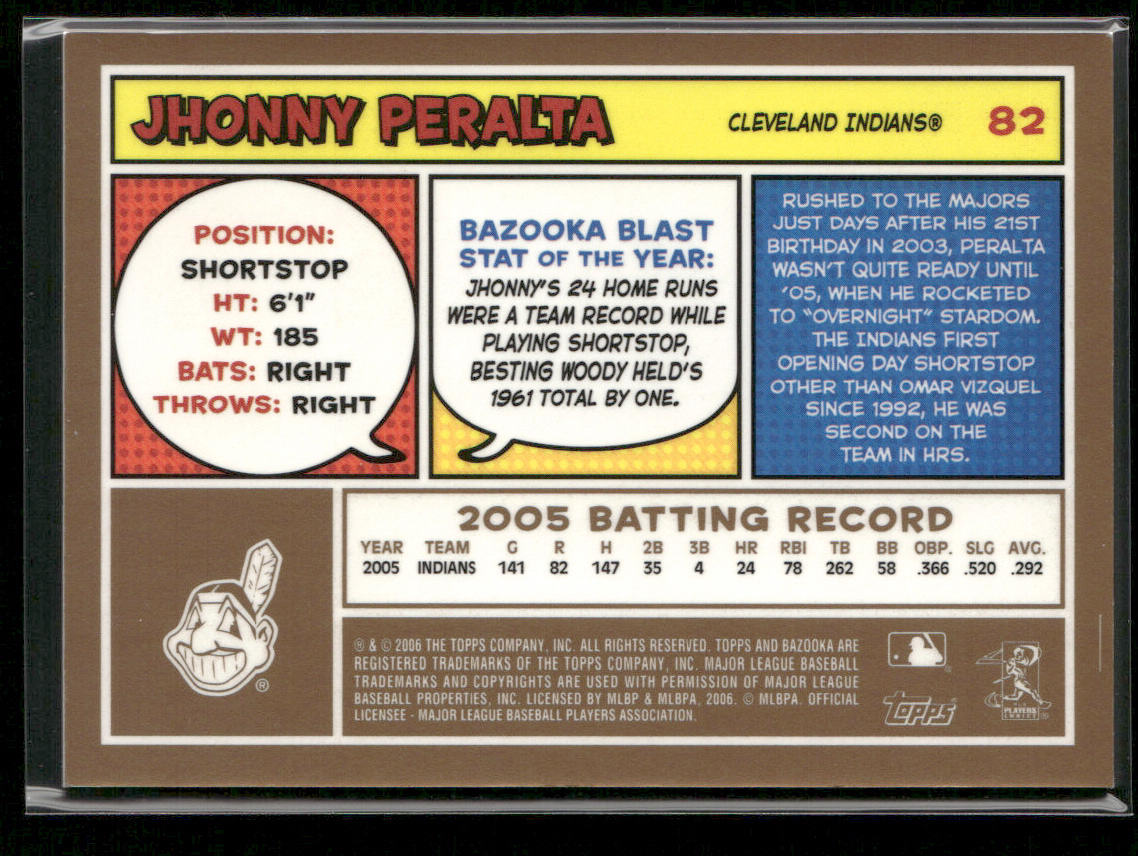 Jhonny Peralta 2006 Bazooka Gold Chunks #82 Cleveland Indians