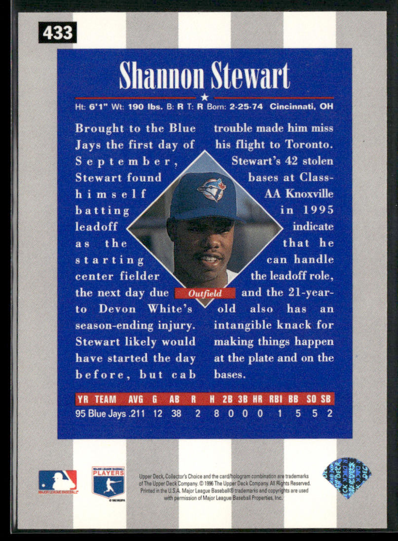 Shannon Stewart 1996 Collector's Choice #433 Toronto Blue Jays
