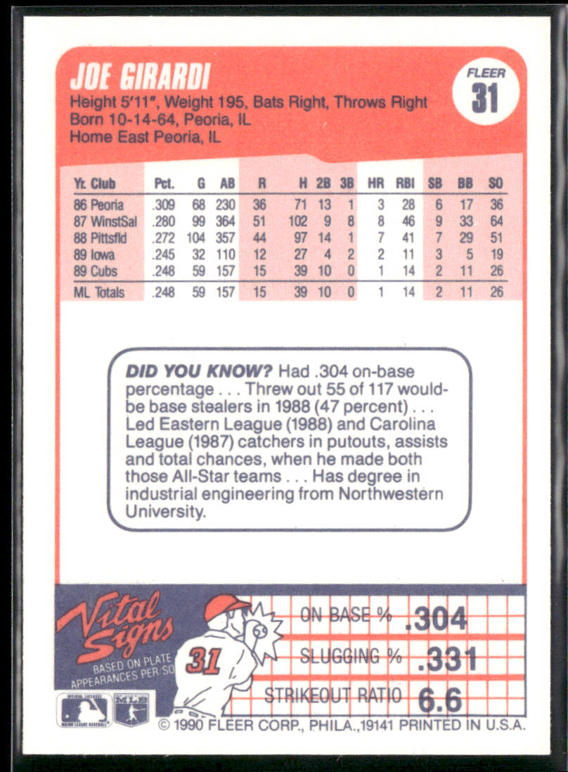 Joe Girardi 1990 Fleer #31b Chicago Cubs back