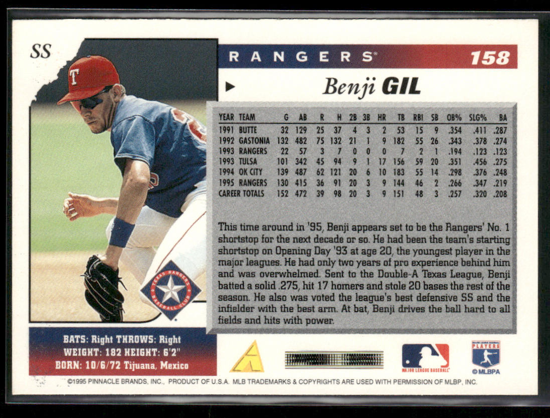 Benji Gil 1996 Score #158 Texas Rangers back